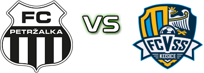 FC Petržalka - Košice Detalji meca I statistika.