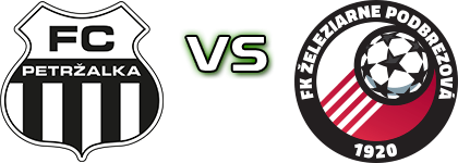 FC Petržalka - Podbrezová Detalji meca I statistika.