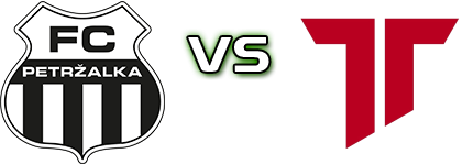 FC Petržalka - Trenčín Statistiche e dettagli partita