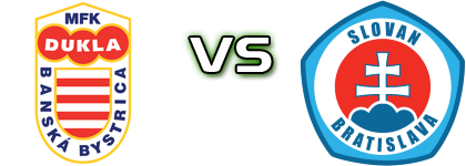 Banská Bystrica - Slovan Bratislava head to head game preview and prediction