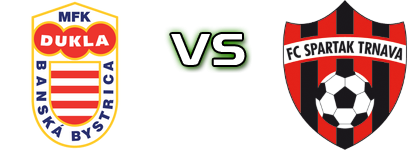 Banská Bystrica - Spartak Trnava Estatísticas e detalhes do jogo