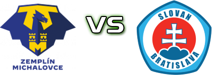 Michalovce - Slovan Bratislava Statistiche e dettagli partita