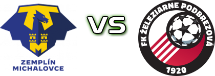 Michalovce - Podbrezová Spiel Prognosen und Statistiken