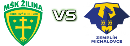Žilina - Michalovce Statistiche e dettagli partita