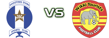 Shooting Stars - Wikki Tourists Spiel Prognosen und Statistiken