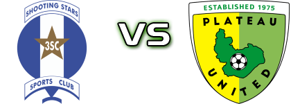 Shooting Stars - Plateau Utd Detalles y estadisticas