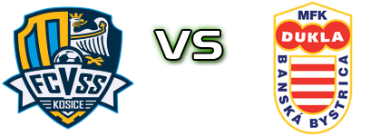 Košice - Banská Bystrica head to head game preview and prediction