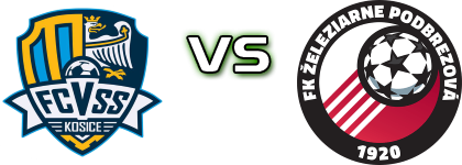 Košice - Podbrezová Spiel Prognosen und Statistiken