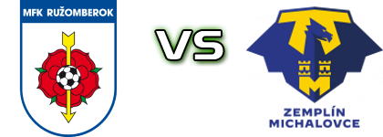 Ružomberok - Michalovce Spiel Prognosen und Statistiken