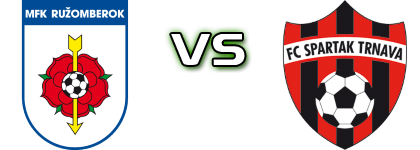Ružomberok - Spartak Trnava Statistiche e dettagli partita