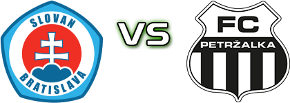 Slovan Bratislava - FC Petržalka head to head game preview and prediction Slovan Bratislava - FC Petržalka head to head game preview and prediction