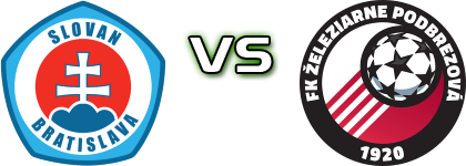 Slovan Bratislava - Podbrezová head to head game preview and prediction