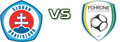 Slovan Bratislava - Pohronie Spiel Prognosen und Statistiken