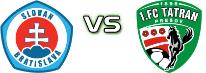 Slovan Bratislava - Prešov head to head game preview and prediction Slovan Bratislava - Prešov head to head game preview and prediction