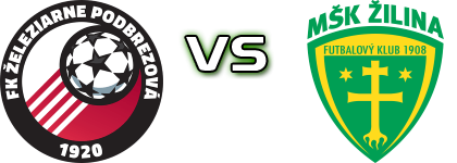 Podbrezová - Žilina детайли и статистика