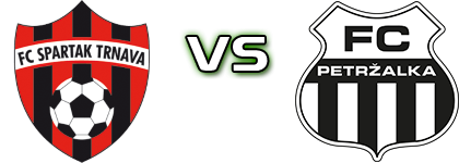 Spartak Trnava - FC Petržalka Detalji meca I statistika.