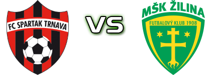 Spartak Trnava - Žilina детайли и статистика