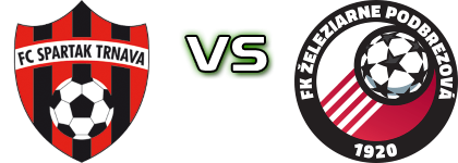 Spartak Trnava - Podbrezová Spiel Prognosen und Statistiken Spartak Trnava - Podbrezová Spiel Prognosen und Statistiken