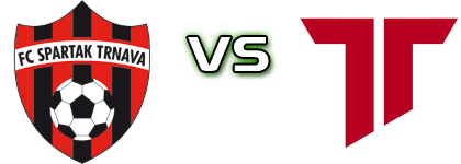 Spartak Trnava - Trenčín head to head game preview and prediction