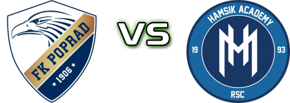 Poprad - Hamšík Academy head to head game preview and prediction