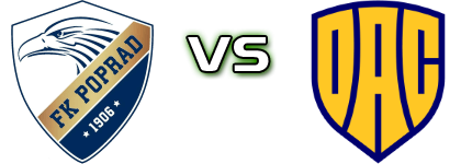 Poprad - DAC head to head game preview and prediction Poprad - DAC head to head game preview and prediction