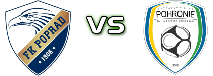 Poprad - Pohronie head to head game preview and prediction