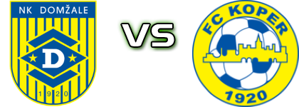 NK Domžale - FC Koper head to head game preview and prediction NK Domžale - FC Koper head to head game preview and prediction