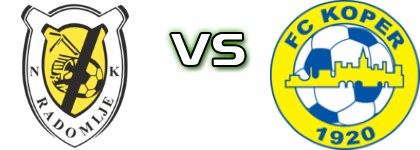 NK Radomlje - FC Koper detalji utakmice i statistika