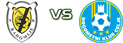 NK Radomlje - NK Celje head to head game preview and prediction