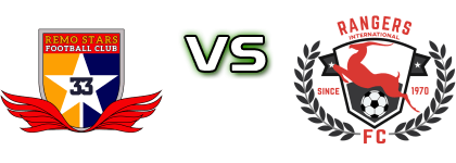 Remo Stars - Enugu Rangers Detalles y estadisticas Remo Stars - Enugu Rangers Detalles y estadisticas