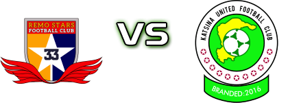 Remo Stars - Katsina Utd Detalji meca I statistika.