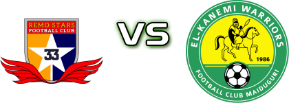 Remo Stars - El Kanemi Warriors Spiel Prognosen und Statistiken