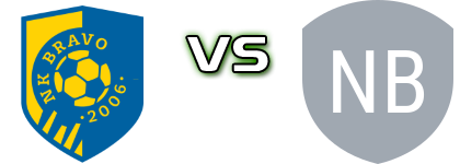 Bravo - NK Brinje Grosuplje U19 Spiel Prognosen und Statistiken