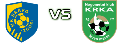 Bravo - NK Krka Spiel Prognosen und Statistiken