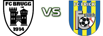 Brugg - Frick Statistiche e dettagli partita