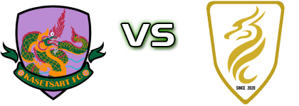 Kasetsart - Nakhon Si United head to head game preview and prediction Kasetsart - Nakhon Si United head to head game preview and prediction