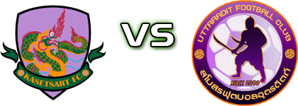 Kasetsart - Uttaradit Spiel Prognosen und Statistiken