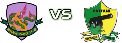 Kasetsart - Pattani FC Spiel Prognosen und Statistiken