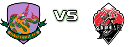 Kasetsart - Songkhla FC детайли и статистика