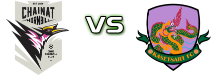 Chainat - Kasetsart head to head game preview and prediction