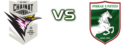 Chainat - Phrae United Statistiche e dettagli partita