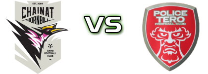 Chainat - Police Tero head to head game preview and prediction