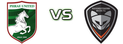 Phrae United - Nakhon Ratchasima Statistiche e dettagli partita