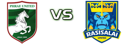 Phrae United - Rasisalai Utd. head to head game preview and prediction