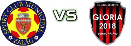 Zalău - Gloria Bistrița Spiel Prognosen und Statistiken