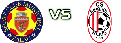Zalău - Bihorul Beiuș Spiel Prognosen und Statistiken