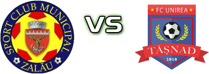 Zalău - Unirea Tășnad Spiel Prognosen und Statistiken Zalău - Unirea Tășnad Spiel Prognosen und Statistiken