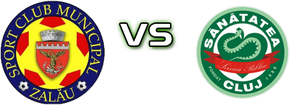 Zalău - Sănătatea Cluj head to head game preview and prediction Zalău - Sănătatea Cluj head to head game preview and prediction