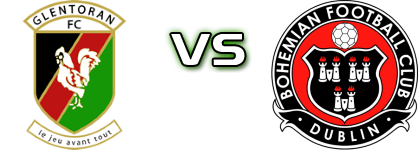 Glentoran Utd. - Bohemian FC detalji utakmice i statistika Glentoran Utd. - Bohemian FC detalji utakmice i statistika
