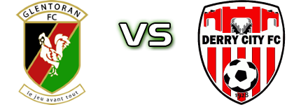 Glentoran Utd. - Derry City head to head game preview and prediction Glentoran Utd. - Derry City head to head game preview and prediction